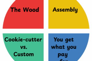 What Every Parent Should Know About Backyard Playsets