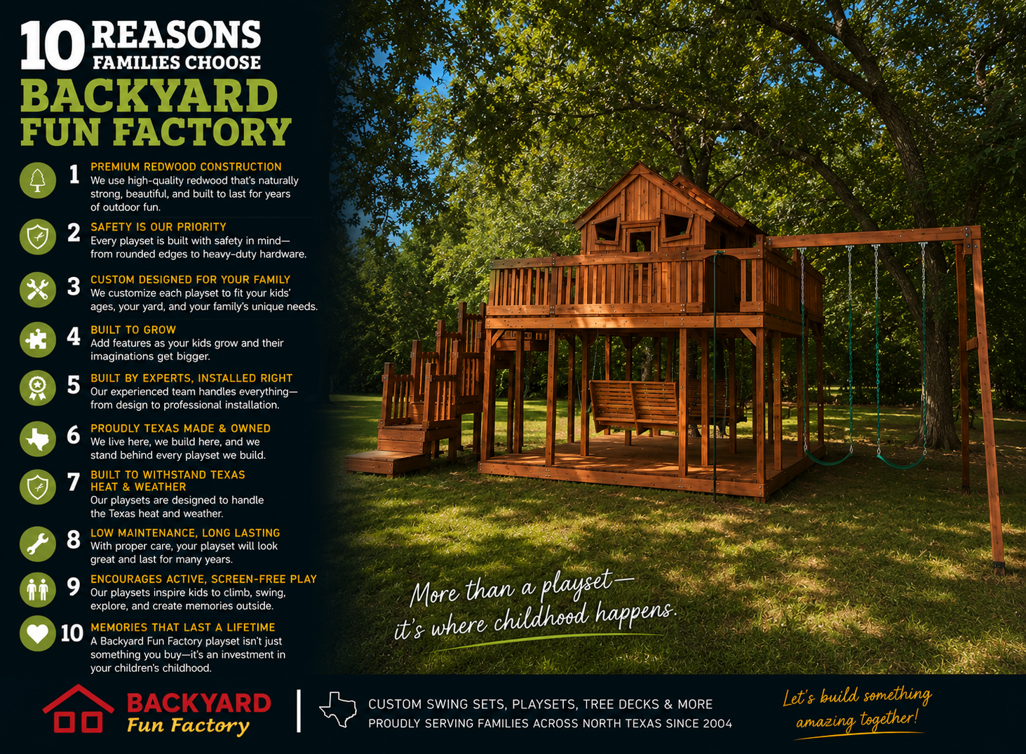 Faq Common Swing Set questions. Custom Backyard Fun Factory Ticonderoga treehouse playset with upper clubhouse, swing beam, porch swing, and platform steps installed in a shaded North Texas backyard. Premium redwood wooden swing set designed for outdoor family play and imaginative adventures.